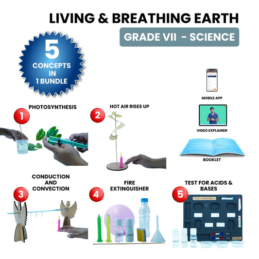 Living & Breathing Earth – Hands-On Science Kit for Grade 7 with 5 Engaging Concepts