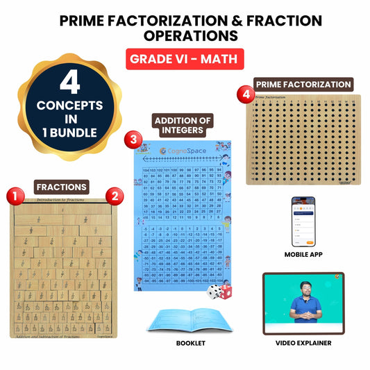 Prime Factorization & Fraction Operations – Hands-On Math Kit for Grade 6 with 4 Engaging Concepts