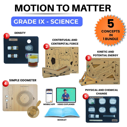 Practiko Class 9 Science Kit – From Motion to Matter experiment setup; Student performing From Motion to Matter activity – Practiko science learning kit; Science concept demonstration from From Motion to Matter kit by Practiko; Hands-on learning with Practiko From Motion to Matter science STEM kit; From Motion to Matter kit materials and tools for Grade 9 science experiments
