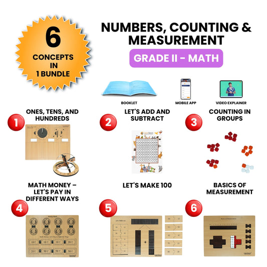 Numbers, Counting & Measurement – Hands-On Math Kit for Grade 2 with 6 Engaging Concepts