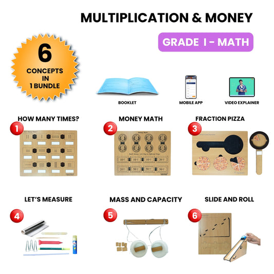 Multiplication & Money – Hands-On Math Kit for Grade 1 with 6 Engaging Concepts