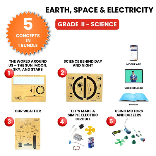 Earth, Space, and Electricity – Hands-On Science Kit for Grade 2 with 5 Engaging Concepts