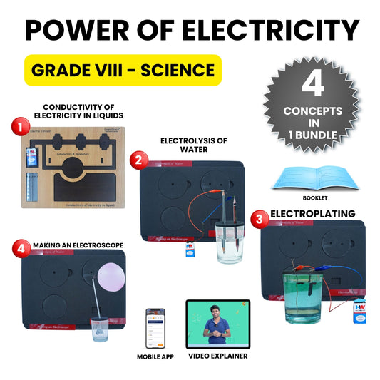 Practiko Class 8 Science Kit – Power of Electricity experiment setup; Student performing Power of Electricity activity – Practiko science learning kit; Science concept demonstration from Power of Electricity kit by Practiko; Hands-on learning with Practiko Power of Electricity science STEM kit; Power of Electricity kit materials and tools for Grade 8 science experiments