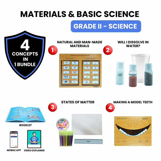 MATERIALS & BASIC SCIENCE – Hands-On Science Kit for Grade 2 with 4 Engaging Concepts