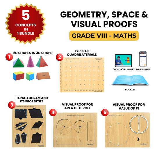 Practiko Class 8 Math Kit – Geometry, Space & Visual Proofs experiment setup; Student performing Geometry, Space & Visual Proofs activity – Practiko math learning kit; Math concept demonstration from Geometry, Space & Visual Proofs kit by Practiko; Hands-on learning with Practiko Geometry, Space & Visual Proofs math STEM kit; Geometry, Space & Visual Proofs kit materials and tools for Grade 8 math experiments