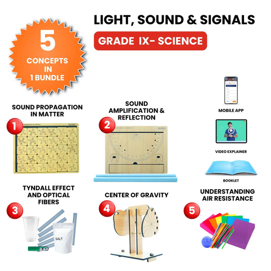 Practiko Class 9 Science Kit – Light, Sound & Signals experiment setup; Student performing Light, Sound & Signals activity – Practiko science learning kit; Science concept demonstration from Light, Sound & Signals kit by Practiko; Hands-on learning with Practiko Light, Sound & Signals science STEM kit; Light, Sound & Signals kit materials and tools for Grade 9 science experiments