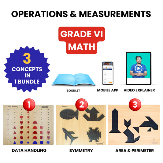 Practiko Class 6 Math Kit – Operations and Measurements experiment setup; Student performing Operations and Measurements activity – Practiko math learning kit; Math concept demonstration from Operations and Measurements kit by Practiko; Hands-on learning with Practiko Operations and Measurements math STEM kit; Operations and Measurements kit materials and tools for Grade 6 math experiments