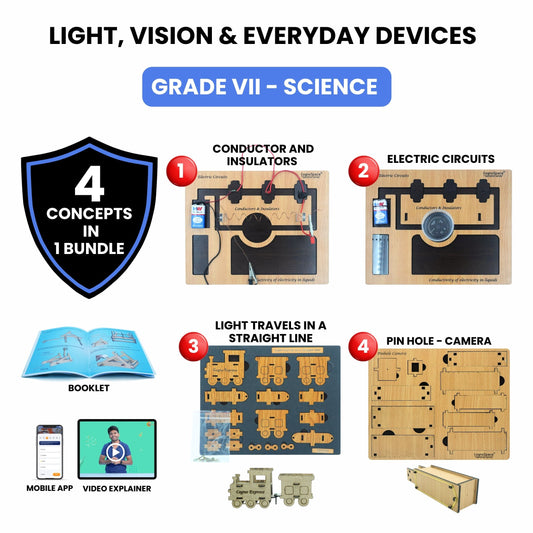 Practiko Class 7 Science Kit – Light, Vision & Everyday Devices experiment setup; Student performing Light, Vision & Everyday Devices activity – Practiko science learning kit; Science concept demonstration from Light, Vision & Everyday Devices kit by Practiko; Hands-on learning with Practiko Light, Vision & Everyday Devices science STEM kit; Light, Vision & Everyday Devices kit materials and tools for Grade 7 science experiments