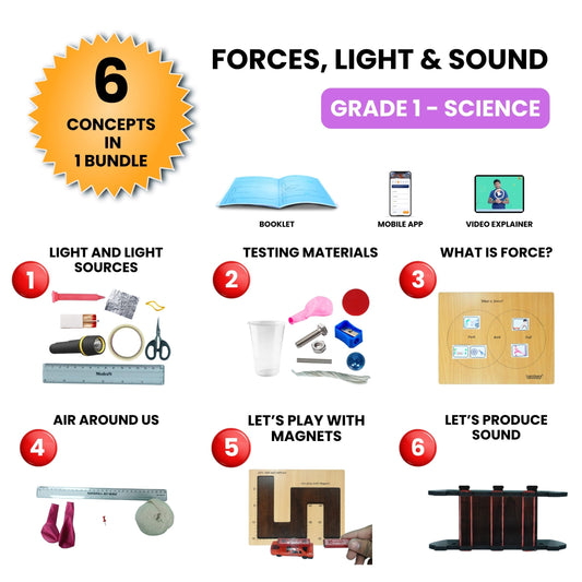 Forces, Light & Sound – Hands-On Science Kit for Grade 1 with 6 Engaging Concepts