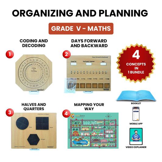 Practiko Class 5 Math Kit – Organizing and Planning experiment setup; Student performing Organizing and Planning activity – Practiko math learning kit; Math concept demonstration from Organizing and Planning kit by Practiko; Hands-on learning with Practiko Organizing and Planning math STEM kit; Organizing and Planning kit materials and tools for Grade 5 math experiments