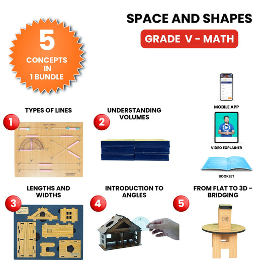 Space and Shapes – Hands-On Math Kit for Grade 5 with 5 Engaging Concepts