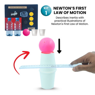 Practiko Class 9 Science Kit – Laws and Forces in Action experiment setup; Student performing Laws and Forces in Action activity – Practiko science learning kit; Science concept demonstration from Laws and Forces in Action kit by Practiko; Hands-on learning with Practiko Laws and Forces in Action science STEM kit; Laws and Forces in Action kit materials and tools for Grade 9 science experiments