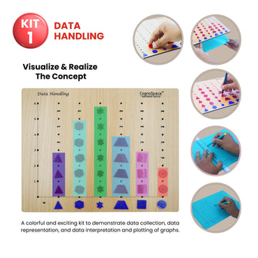 Practiko Class 6 Math Kit – Operations and Measurements experiment setup; Student performing Operations and Measurements activity – Practiko math learning kit; Math concept demonstration from Operations and Measurements kit by Practiko; Hands-on learning with Practiko Operations and Measurements math STEM kit; Operations and Measurements kit materials and tools for Grade 6 math experiments
