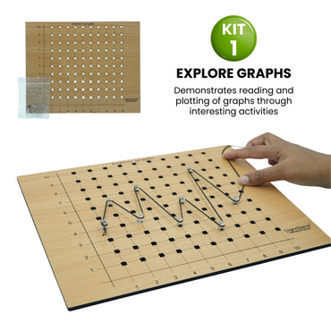 Practiko Class 8 Math Kit – Algebra, Factors & Graphs experiment setup; Student performing Algebra, Factors & Graphs activity – Practiko math learning kit; Math concept demonstration from Algebra, Factors & Graphs kit by Practiko; Hands-on learning with Practiko Algebra, Factors & Graphs math STEM kit; Algebra, Factors & Graphs kit materials and tools for Grade 8 math experiments