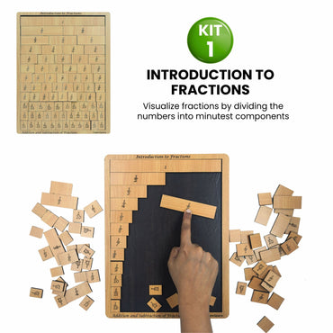 Practiko Class 6 Math Kit – Prime Factorization & Fraction Operations experiment setup; Student performing Prime Factorization & Fraction Operations activity – Practiko math learning kit; Math concept demonstration from Prime Factorization & Fraction Operations kit by Practiko; Hands-on learning with Practiko Prime Factorization & Fraction Operations math STEM kit; Prime Factorization & Fraction Operations kit materials and tools for Grade 6 math experiments