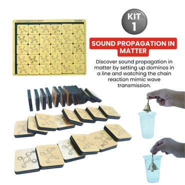 Practiko Class 9 Science Kit – Light, Sound & Signals experiment setup; Student performing Light, Sound & Signals activity – Practiko science learning kit; Science concept demonstration from Light, Sound & Signals kit by Practiko; Hands-on learning with Practiko Light, Sound & Signals science STEM kit; Light, Sound & Signals kit materials and tools for Grade 9 science experiments
