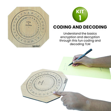 Practiko Class 5 Math Kit – Organizing and Planning experiment setup; Student performing Organizing and Planning activity – Practiko math learning kit; Math concept demonstration from Organizing and Planning kit by Practiko; Hands-on learning with Practiko Organizing and Planning math STEM kit; Organizing and Planning kit materials and tools for Grade 5 math experiments