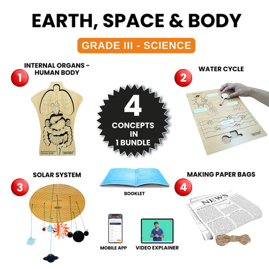 Earth, Space & Body – Hands-On Science Kit for Grade 3 with 4 Engaging Concepts