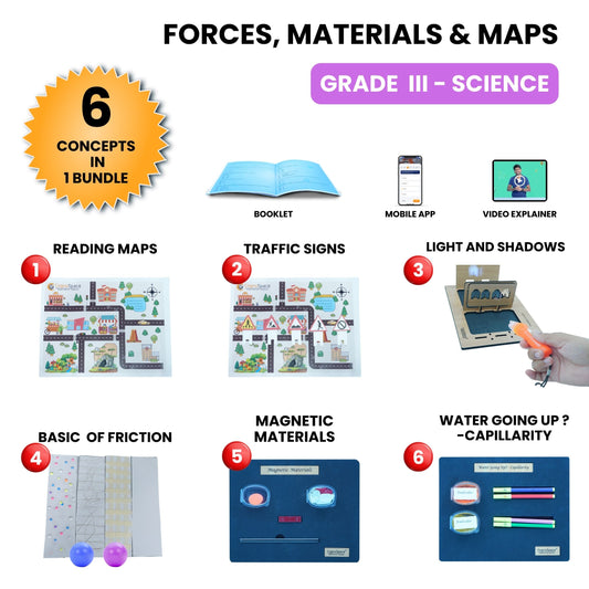 Forces, Materials & Maps – Hands-On Science Kit for Grade 3 with 6 Engaging Concepts