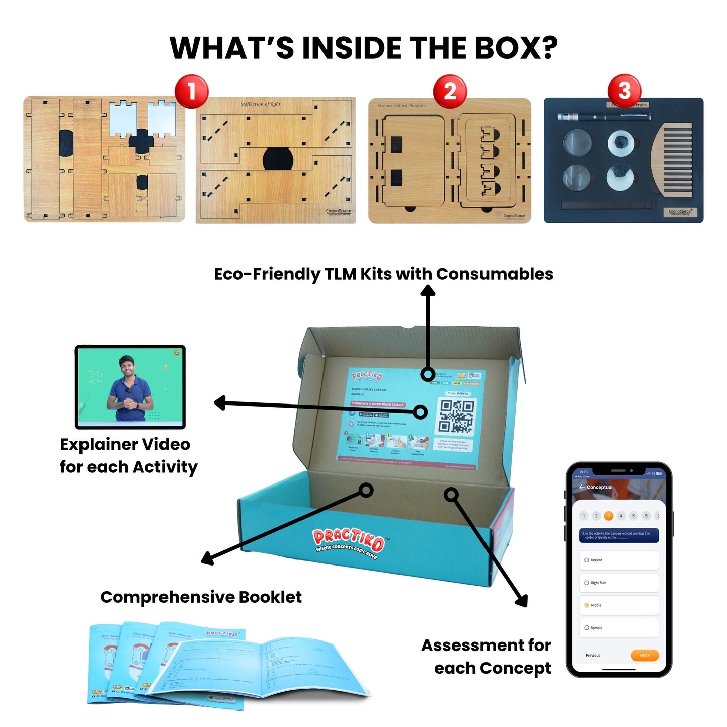 Practiko Class 7 Science Kit – Shadows, Reflections & Reactions experiment setup; Student performing Shadows, Reflections & Reactions activity – Practiko science learning kit; Science concept demonstration from Shadows, Reflections & Reactions kit by Practiko; Hands-on learning with Practiko Shadows, Reflections & Reactions science STEM kit; Shadows, Reflections & Reactions kit materials and tools for Grade 7 science experiments