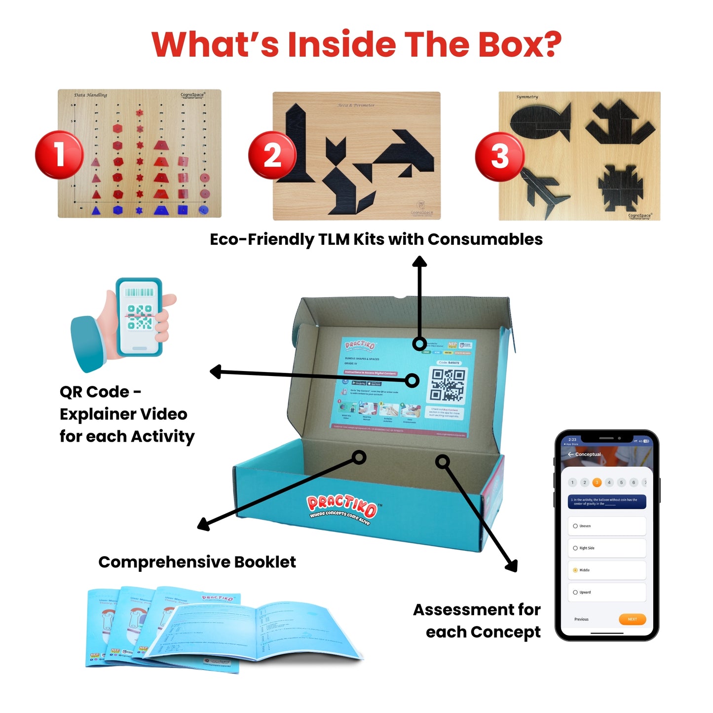Practiko Class 6 Math Kit – Operations and Measurements experiment setup; Student performing Operations and Measurements activity – Practiko math learning kit; Math concept demonstration from Operations and Measurements kit by Practiko; Hands-on learning with Practiko Operations and Measurements math STEM kit; Operations and Measurements kit materials and tools for Grade 6 math experiments
