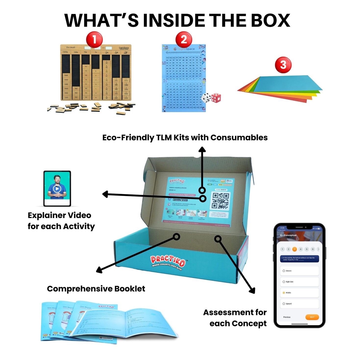 Practiko Class 7 Math Kit – Arithmetic & Everyday Use experiment setup; Student performing Arithmetic & Everyday Use activity – Practiko math learning kit; Math concept demonstration from Arithmetic & Everyday Use kit by Practiko; Hands-on learning with Practiko Arithmetic & Everyday Use math STEM kit; Arithmetic & Everyday Use kit materials and tools for Grade 7 math experiments