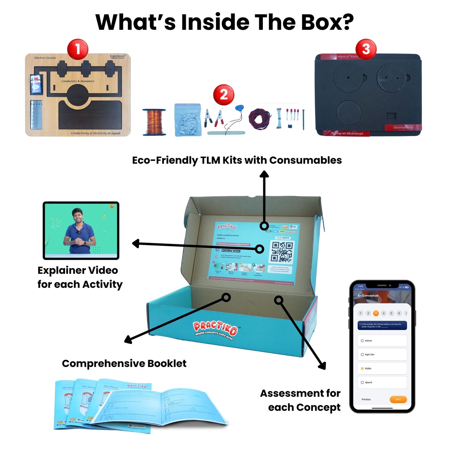 Practiko Class 8 Science Kit – Power of Electricity experiment setup; Student performing Power of Electricity activity – Practiko science learning kit; Science concept demonstration from Power of Electricity kit by Practiko; Hands-on learning with Practiko Power of Electricity science STEM kit; Power of Electricity kit materials and tools for Grade 8 science experiments