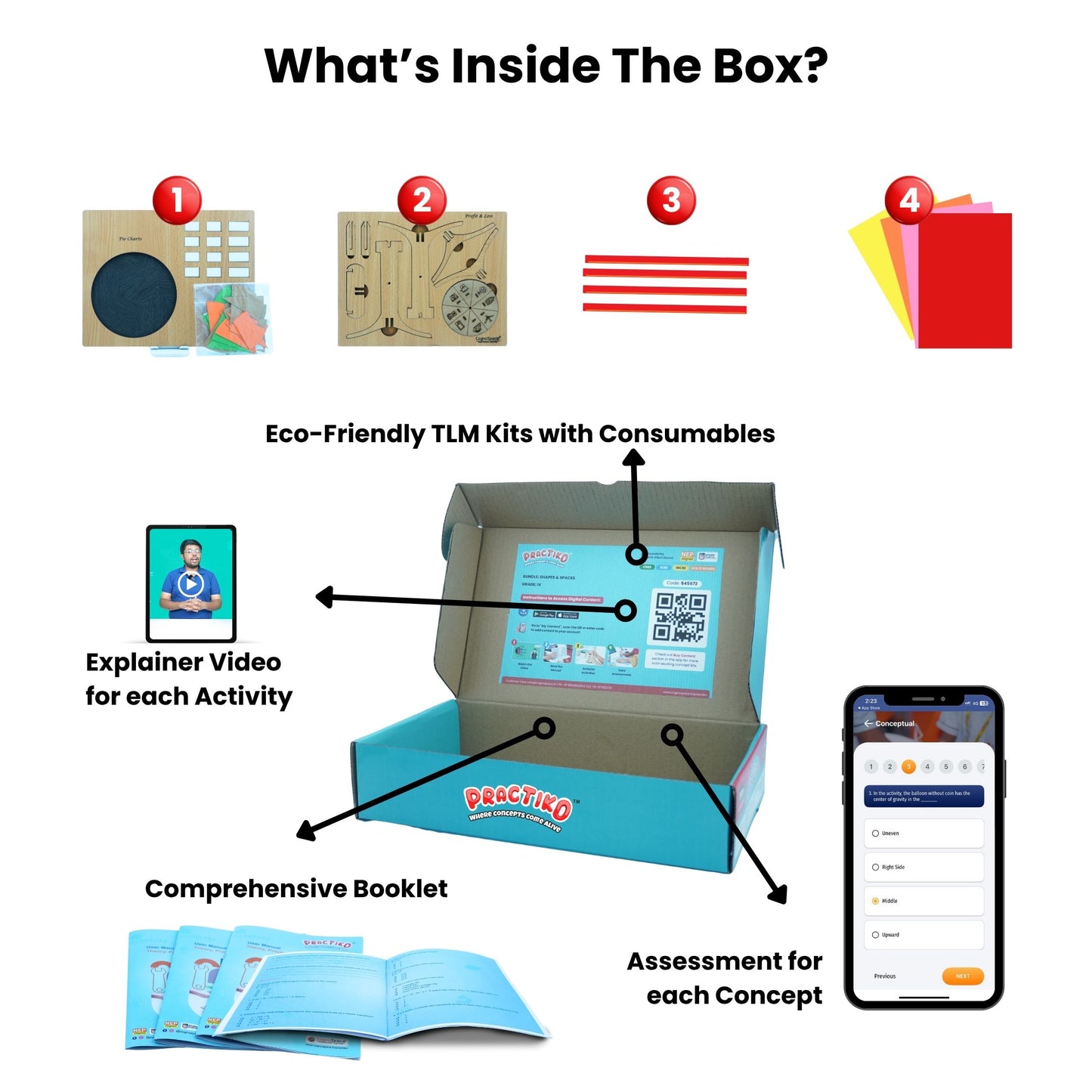 Practiko Class 5 Math Kit – Factors, Finance & Graphs experiment setup; Student performing Factors, Finance & Graphs activity – Practiko math learning kit; Math concept demonstration from Factors, Finance & Graphs kit by Practiko; Hands-on learning with Practiko Factors, Finance & Graphs math STEM kit; Factors, Finance & Graphs kit materials and tools for Grade 5 math experiments