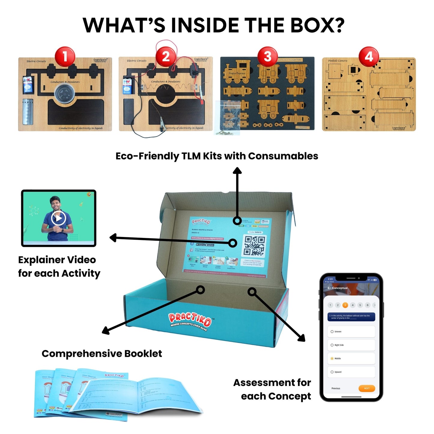 Practiko Class 7 Science Kit – Light, Vision & Everyday Devices experiment setup; Student performing Light, Vision & Everyday Devices activity – Practiko science learning kit; Science concept demonstration from Light, Vision & Everyday Devices kit by Practiko; Hands-on learning with Practiko Light, Vision & Everyday Devices science STEM kit; Light, Vision & Everyday Devices kit materials and tools for Grade 7 science experiments