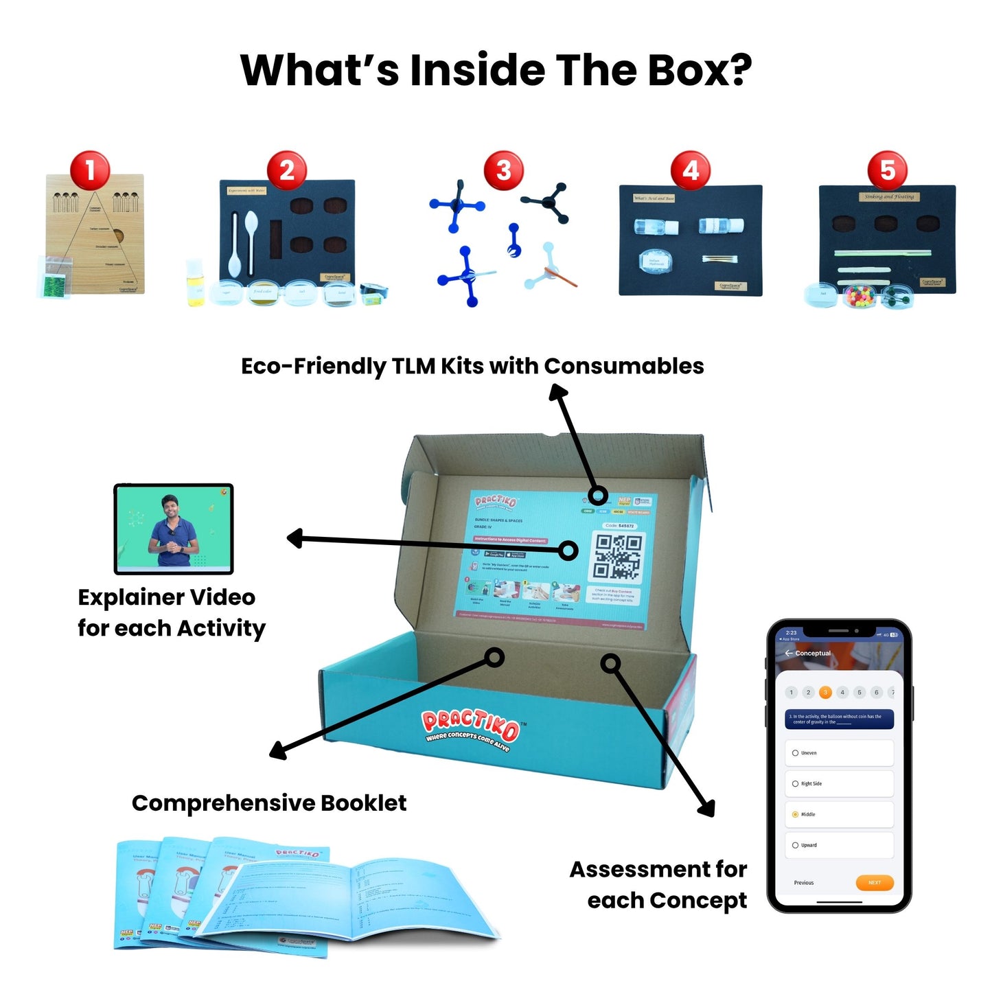 Practiko Class 5 Science Kit – Living Systems & Machines experiment setup; Student performing Living Systems & Machines activity – Practiko science learning kit; Science concept demonstration from Living Systems & Machines kit by Practiko; Hands-on learning with Practiko Living Systems & Machines science STEM kit; Living Systems & Machines kit materials and tools for Grade 5 science experiments