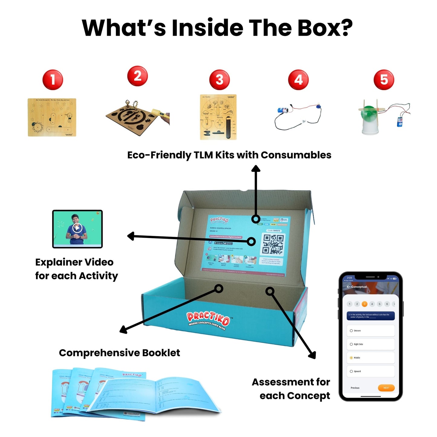 Earth, Space, and Electricity – Hands-On Science Kit for Grade 2 with 5 Engaging Concepts