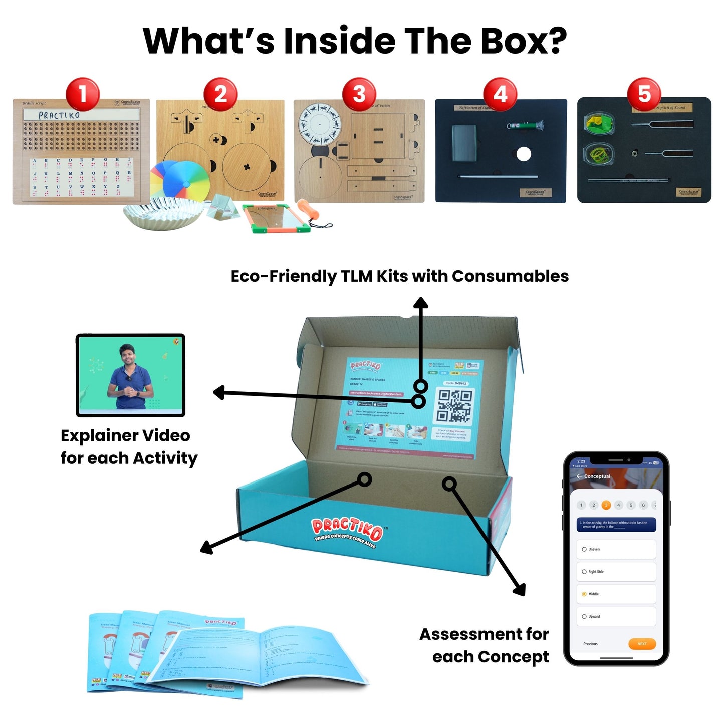Practiko Class 8 Science Kit – Light, Sound & Perception experiment setup; Student performing Light, Sound & Perception activity – Practiko science learning kit; Science concept demonstration from Light, Sound & Perception kit by Practiko; Hands-on learning with Practiko Light, Sound & Perception science STEM kit; Light, Sound & Perception kit materials and tools for Grade 8 science experiments