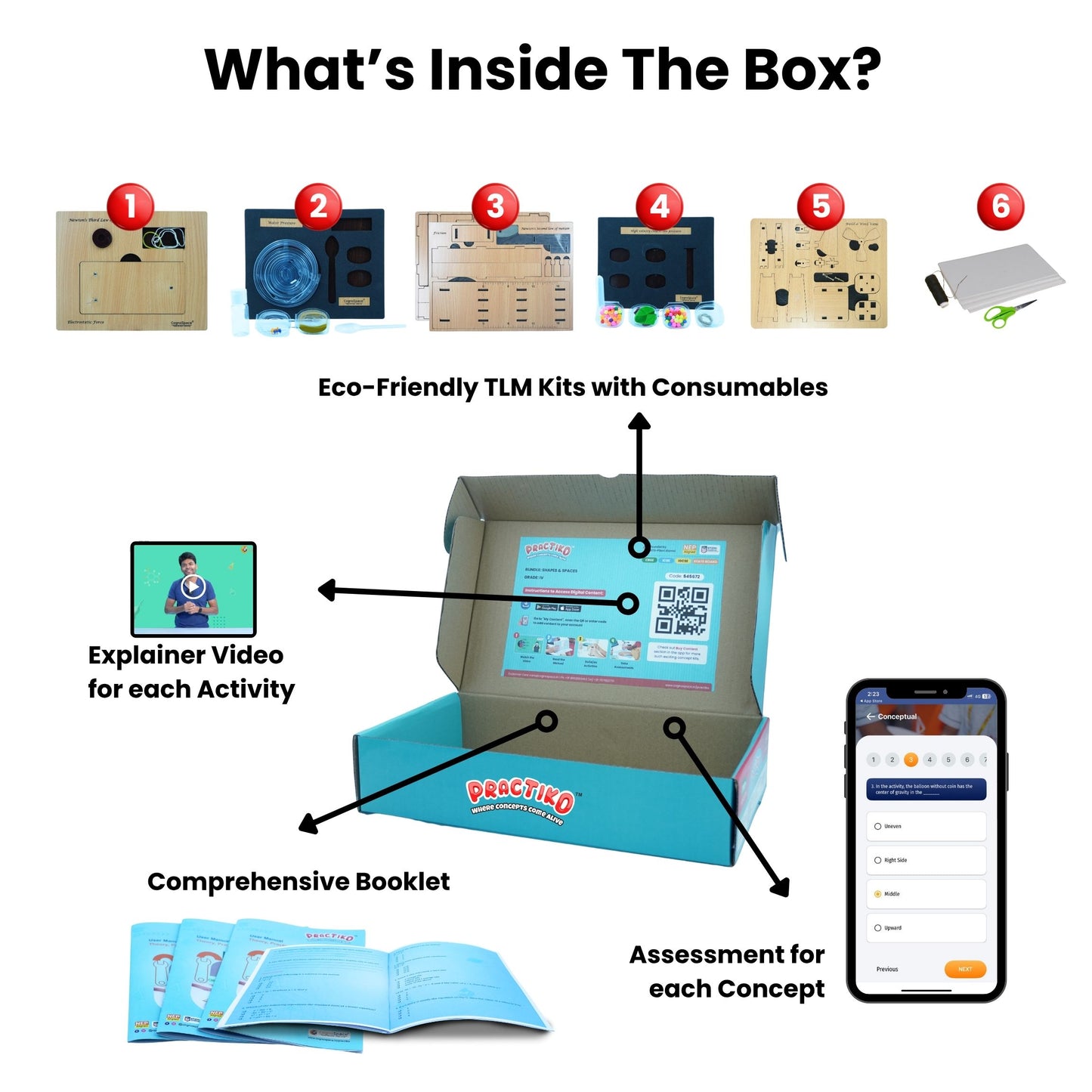 Practiko Class 8 Science Kit – Natural Pushes and Pressures experiment setup; Student performing Natural Pushes and Pressures activity – Practiko science learning kit; Science concept demonstration from Natural Pushes and Pressures kit by Practiko; Hands-on learning with Practiko Natural Pushes and Pressures science STEM kit; Natural Pushes and Pressures kit materials and tools for Grade 8 science experiments