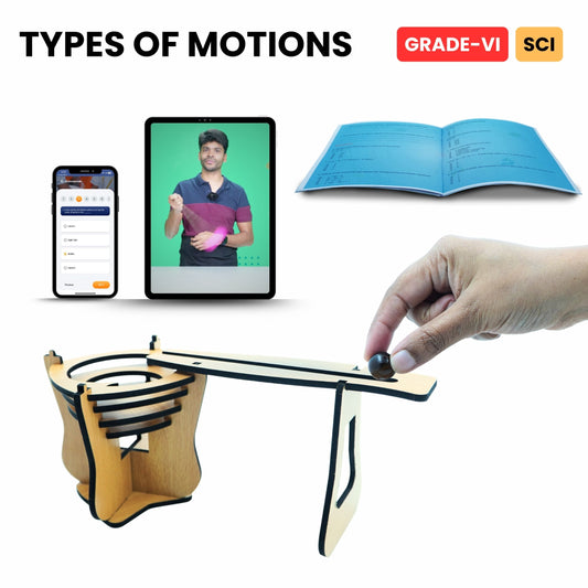 Types of Motion