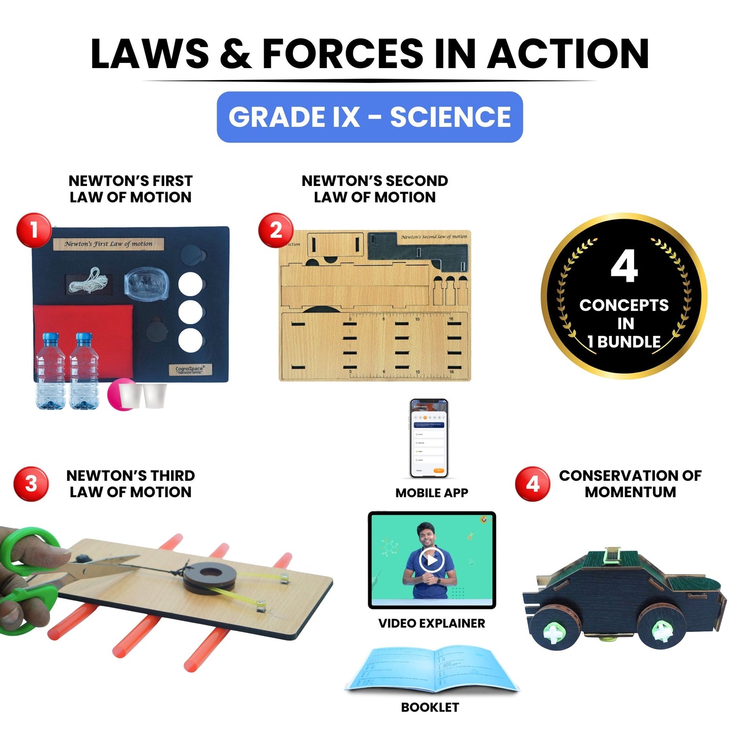 Laws and Forces in Action – Hands-On Science Kit for Grade 9 with 4 Engaging Concepts