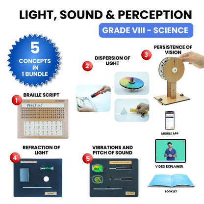 Light, Sound & Perception – Hands-On Science Kit for Grade 8 with 5 Engaging Concepts