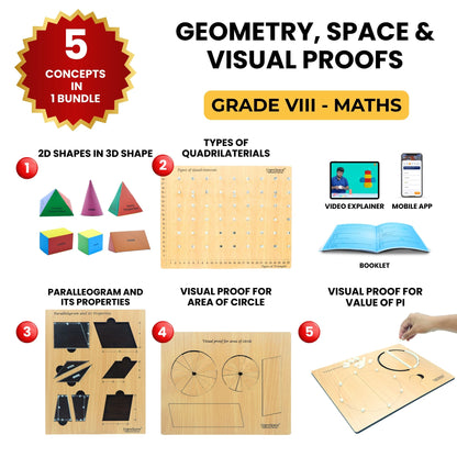 Geometry, Space & Visual Proofs – Hands-On Math Kit for Grade 8 with 5 Engaging Concepts