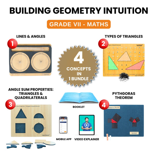 Building Geometry Intuition – Hands-On Math Kit for Grade 7 with 4 Engaging Concepts
