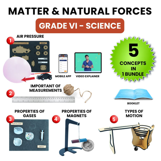 Matter and Natural Forces – Hands-On Science Kit for Grade 6 with 5 Engaging Concepts