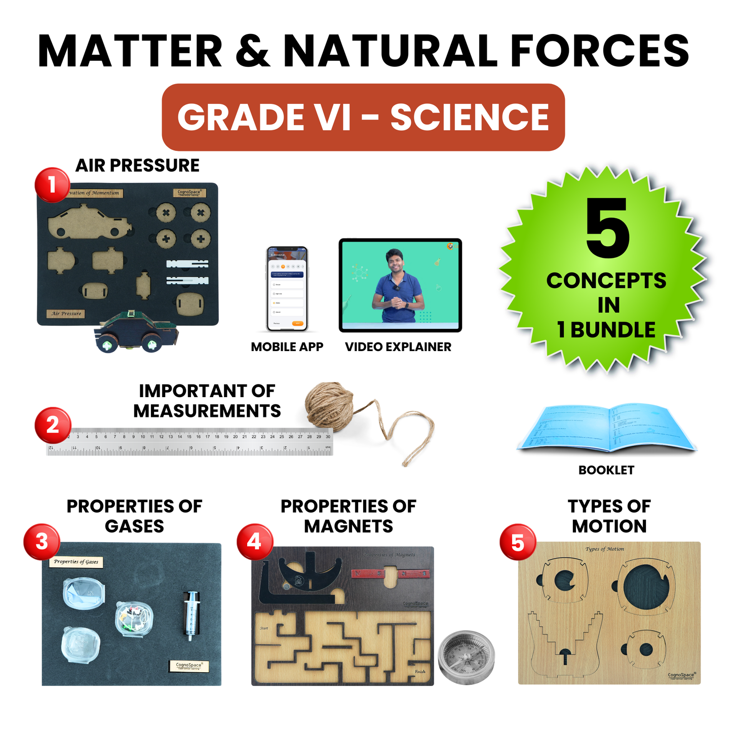 Matter and Natural Forces – Hands-On Science Kit for Grade 6 with 5 Engaging Concepts