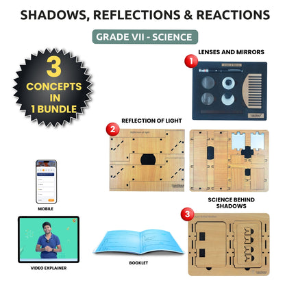 Practiko Class 7 Science Kit – Shadows, Reflections & Reactions experiment setup; Student performing Shadows, Reflections & Reactions activity – Practiko science learning kit; Science concept demonstration from Shadows, Reflections & Reactions kit by Practiko; Hands-on learning with Practiko Shadows, Reflections & Reactions science STEM kit; Shadows, Reflections & Reactions kit materials and tools for Grade 7 science experiments