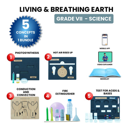 Practiko Class 7 Science Kit – Living & Breathing Earth experiment setup; Student performing Living & Breathing Earth activity – Practiko science learning kit; Science concept demonstration from Living & Breathing Earth kit by Practiko; Hands-on learning with Practiko Living & Breathing Earth science STEM kit; Living & Breathing Earth kit materials and tools for Grade 7 science experiments