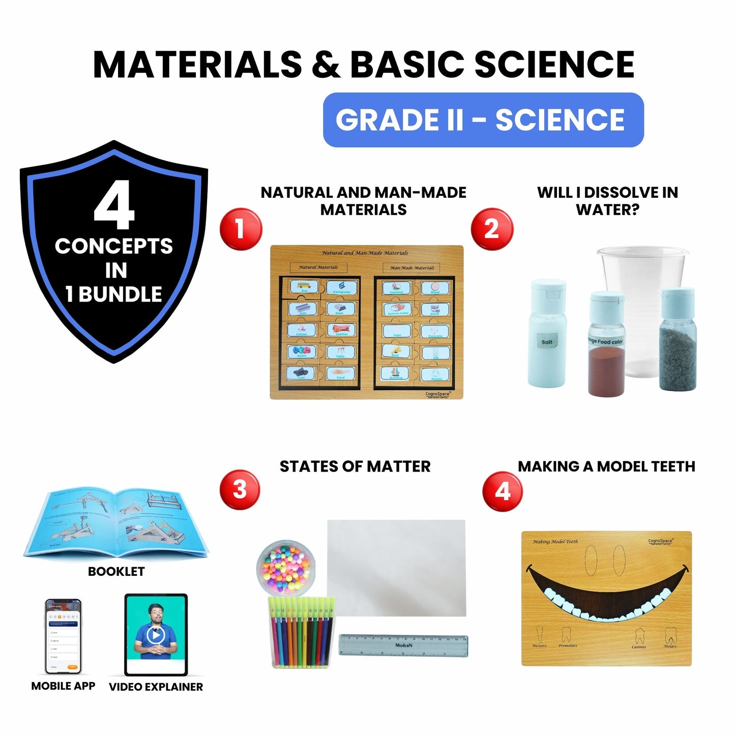 MATERIALS & BASIC SCIENCE – Hands-On Science Kit for Grade 2 with 4 Engaging Concepts