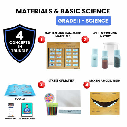 MATERIALS & BASIC SCIENCE – Hands-On Science Kit for Grade 2 with 4 Engaging Concepts