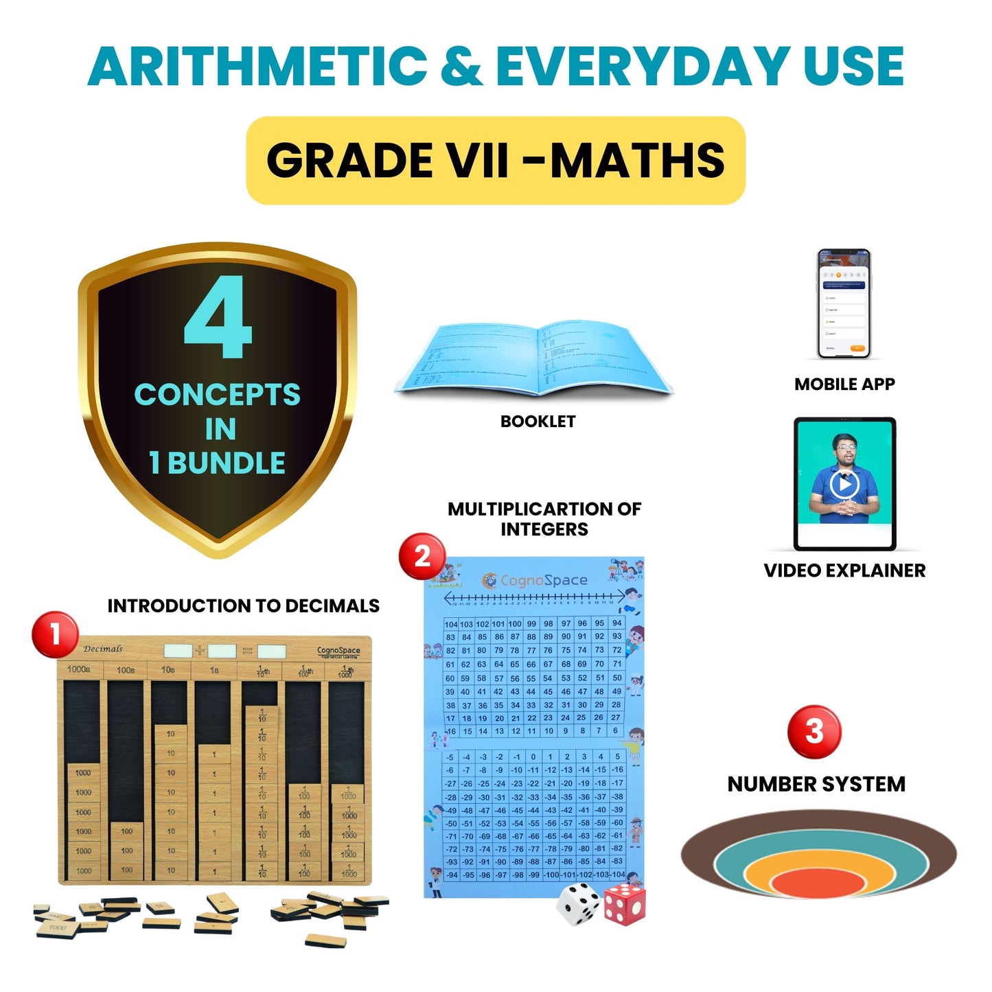 Arithmetic & Everyday Use | 4 Kits in 1 Bundle | Math | Grade 7