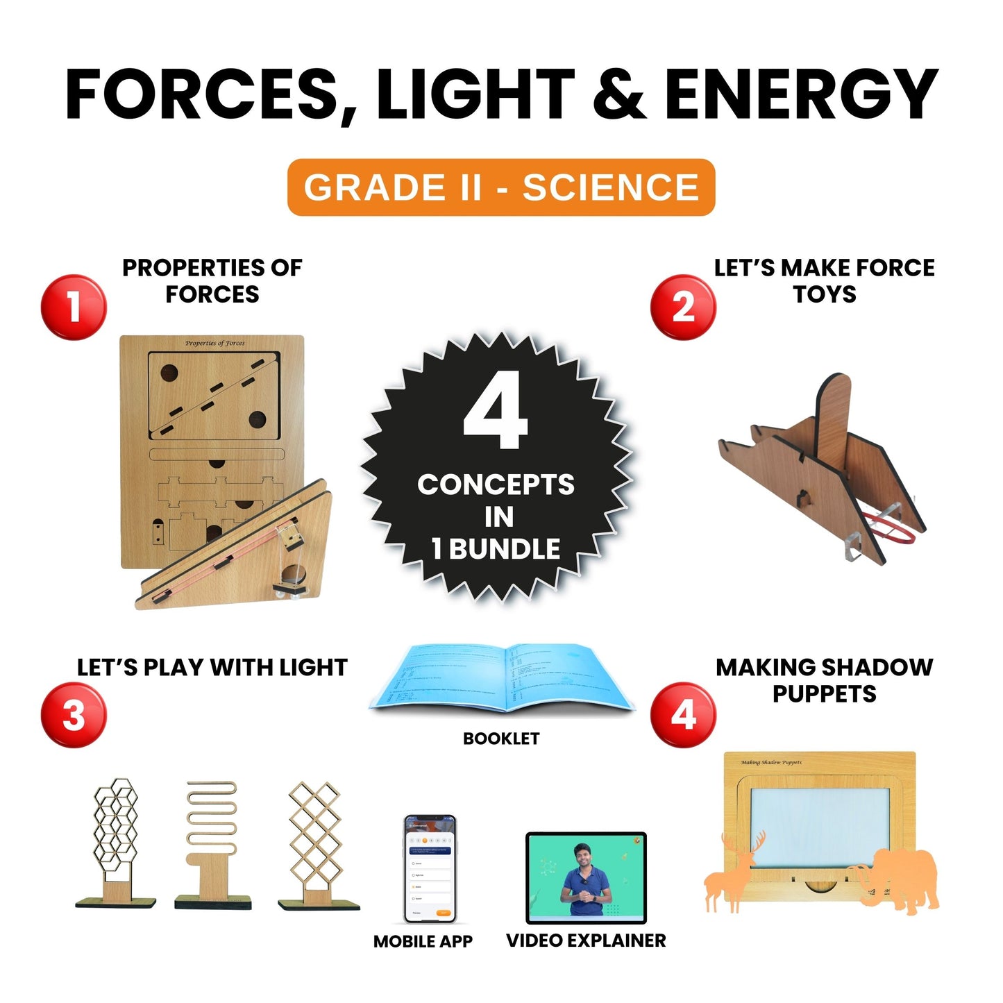 FORCES, LIGHT & ENERGY – Hands-On Science Kit for Grade 2 with 4 Engaging Concepts