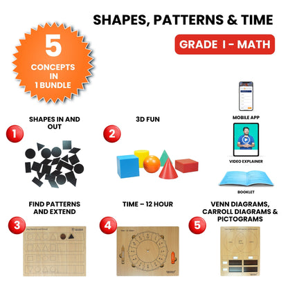 Shapes, Patterns & Time – Hands-On Math Kit for Grade 1 with 5 Engaging Concepts