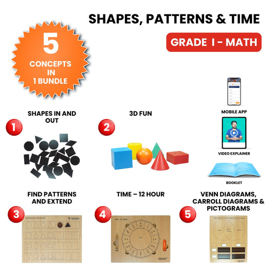 Shapes, Patterns & Time – Hands-On Math Kit for Grade 1 with 5 Engaging Concepts