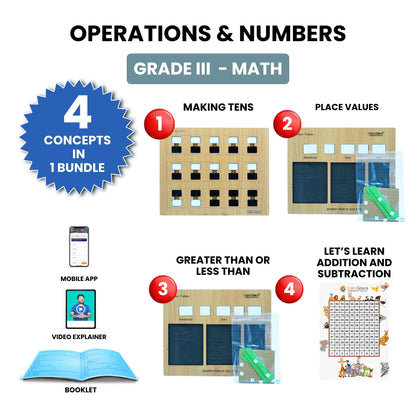 Practiko Class 3 Math Kit – Operations & Numbers experiment setup; Student performing Operations & Numbers activity – Practiko math learning kit; Math concept demonstration from Operations & Numbers kit by Practiko; Hands-on learning with Practiko Operations & Numbers math STEM kit; Operations & Numbers kit materials and tools for Grade 3 math experiments