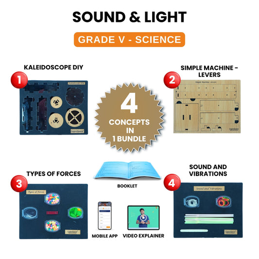 Practiko Class 5 Science Kit – Sound & Light experiment setup; Student performing Sound & Light activity – Practiko science learning kit; Science concept demonstration from Sound & Light kit by Practiko; Hands-on learning with Practiko Sound & Light science STEM kit; Sound & Light kit materials and tools for Grade 5 science experiments